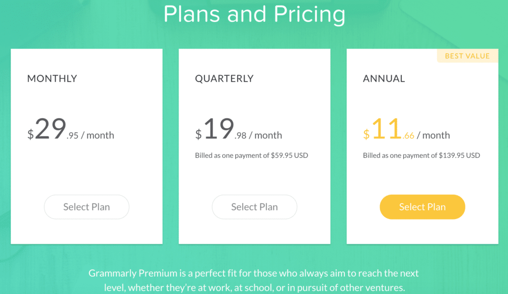 grammarly student discount pricing plans