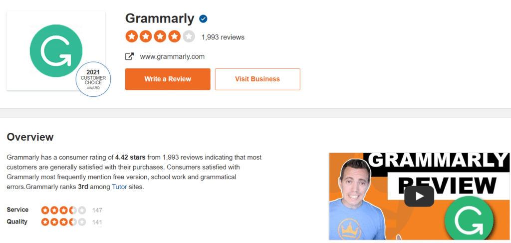grammay student discount reviews
