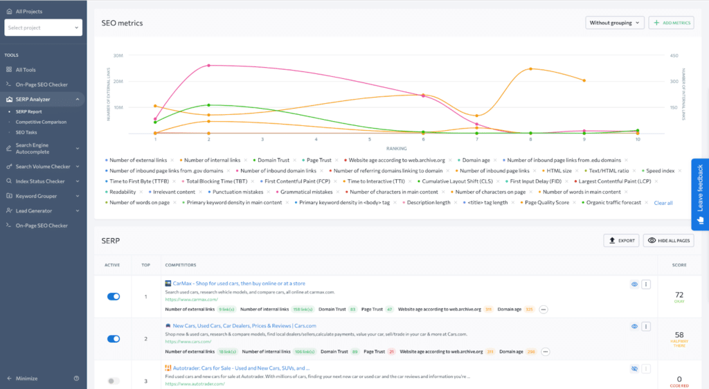 serp tracker