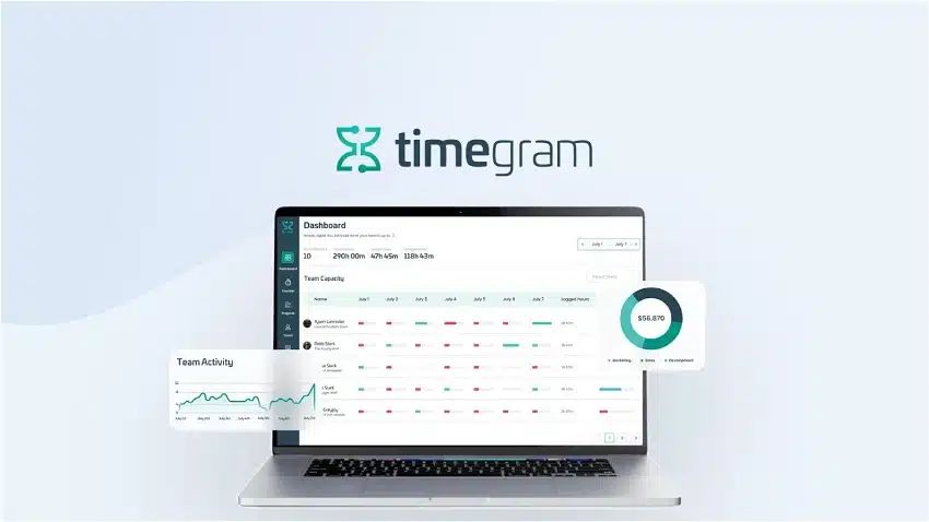 timegram appsumo lifetime deal
