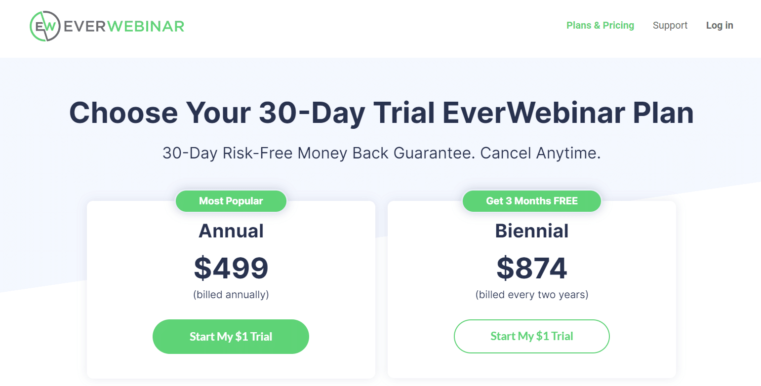 EverWebinar 30 days free trial