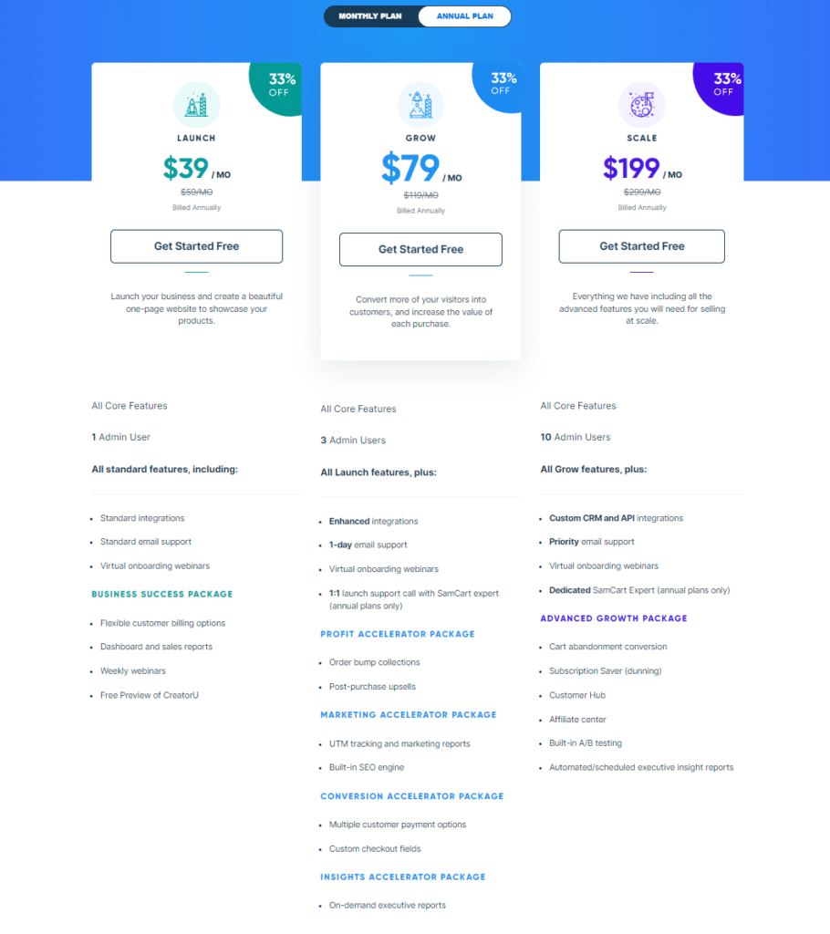 samcart pricing plans