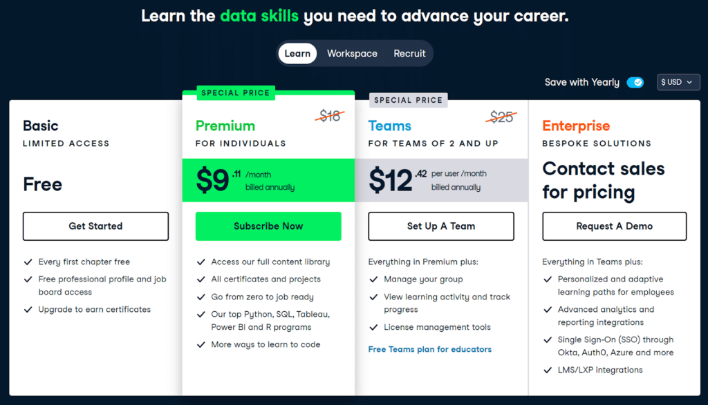 datacamp learn pricing plan