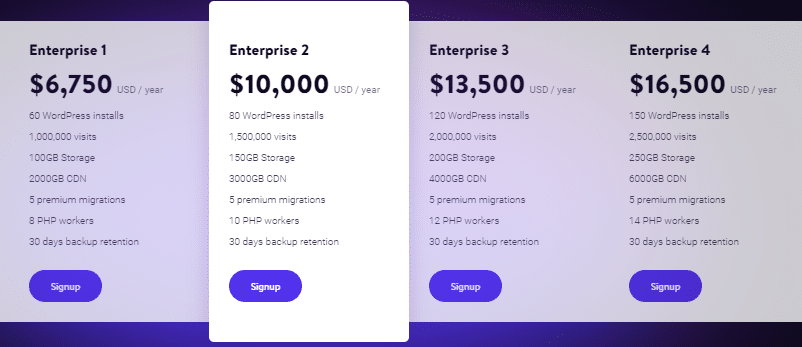 kinsta managed wordpress enterprise pricing plans