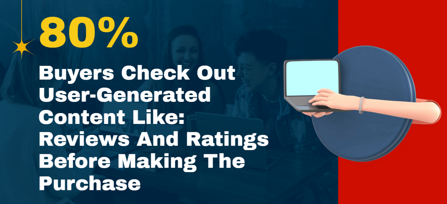 user generated content stats for making purchase decisions
