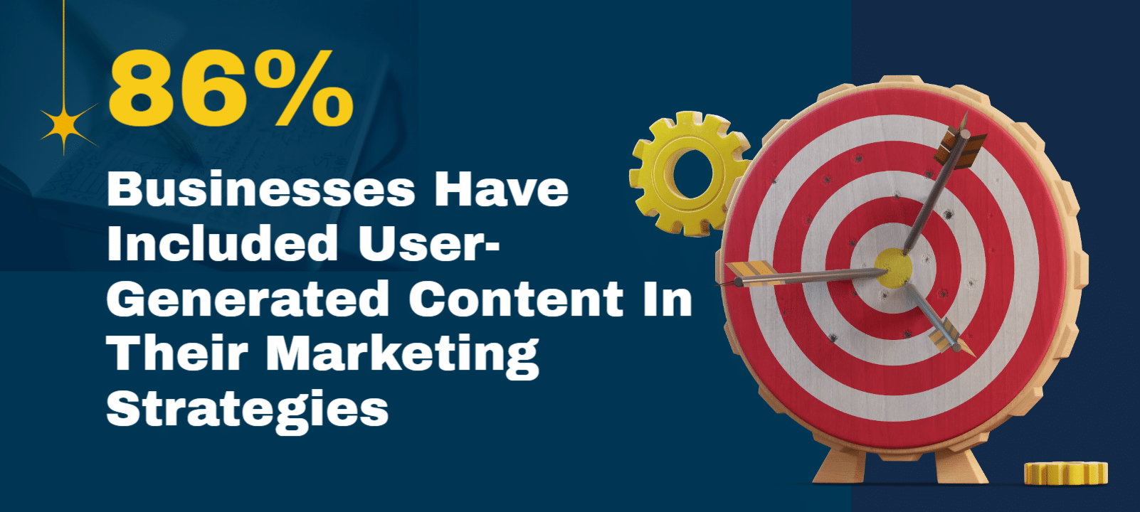 user generated content stats for marketing strategies