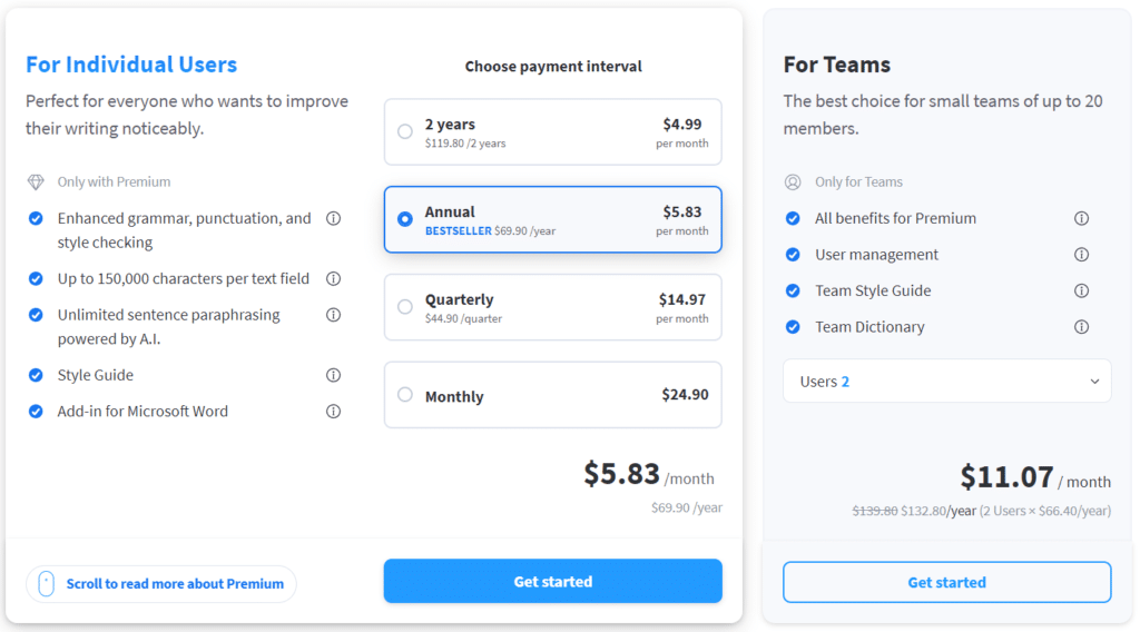 LanguageTool Pricing Plan