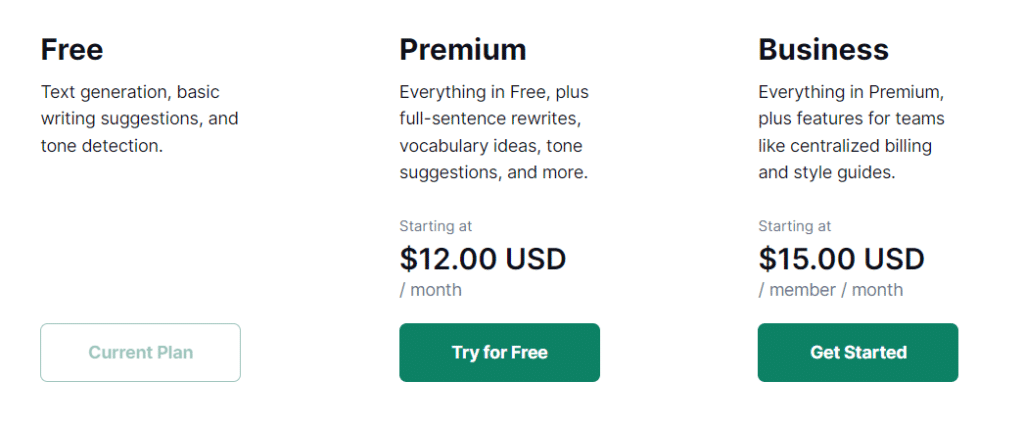 grammarly pricing plan