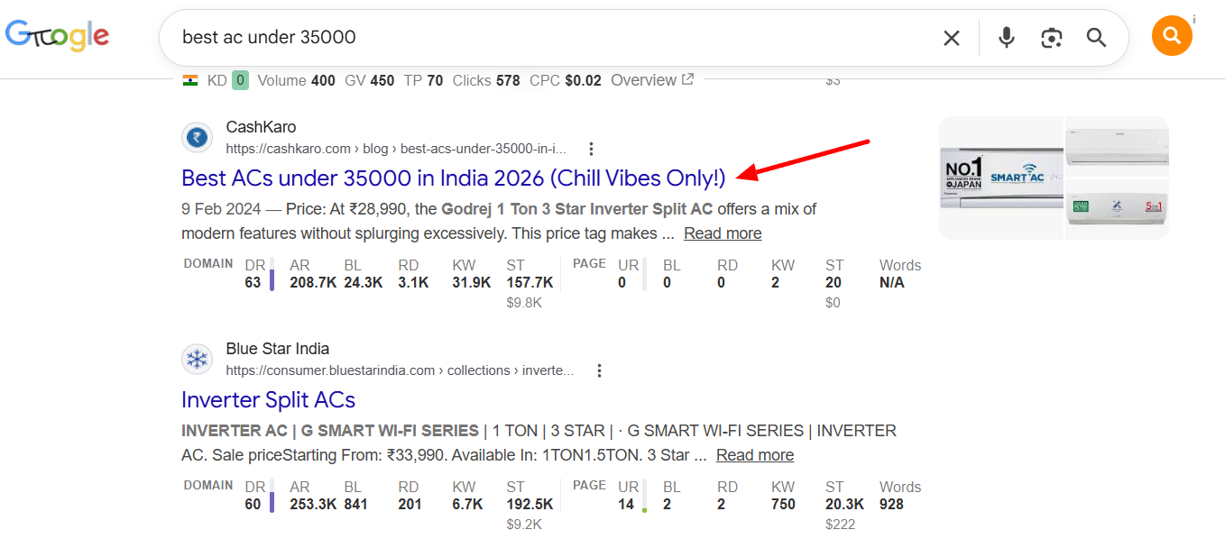 CashKaro ranking #1 for 'best ac under 35000' — Volume 400, TP 70