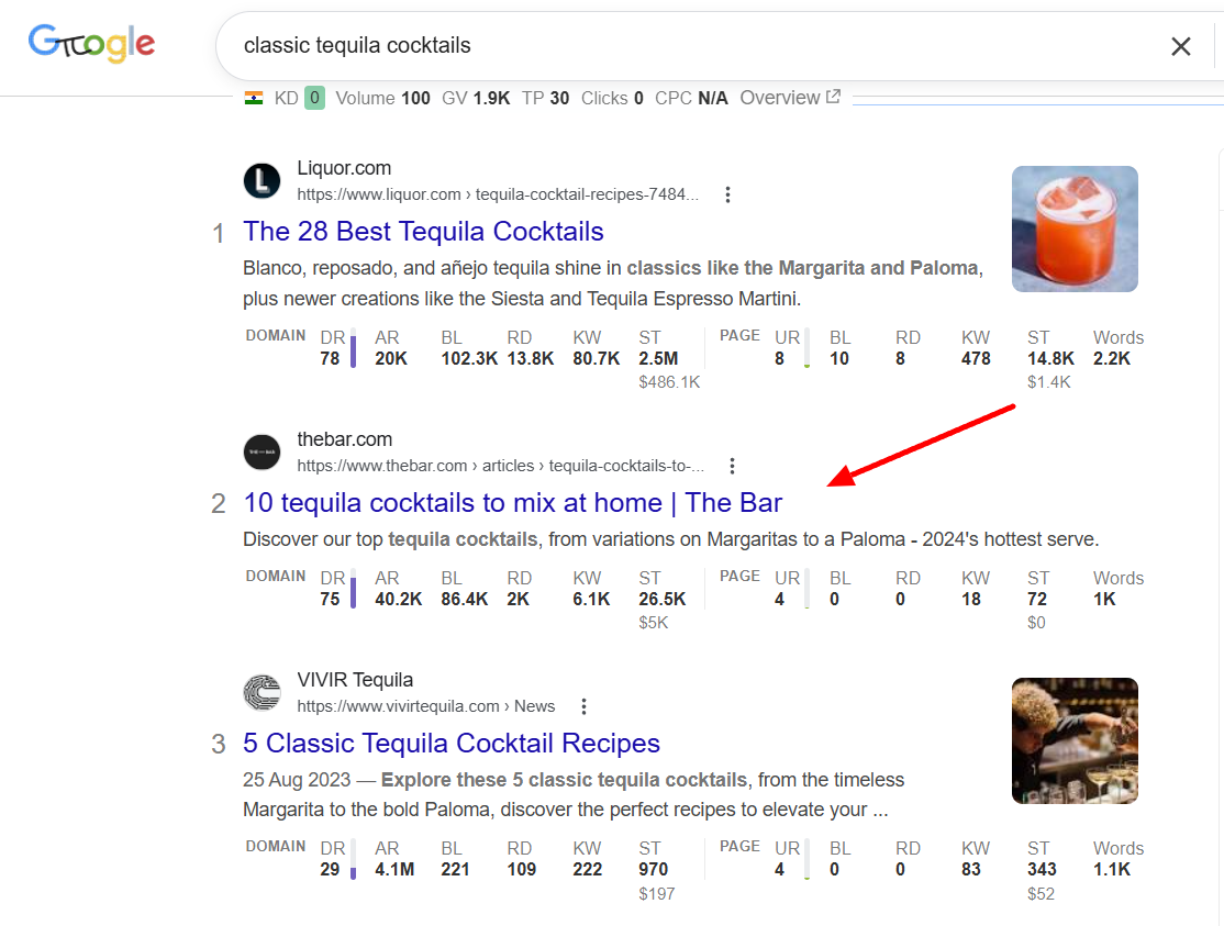 TheBar.com ranking #2 for 'classic tequila cocktails' — KD 0, Volume 100