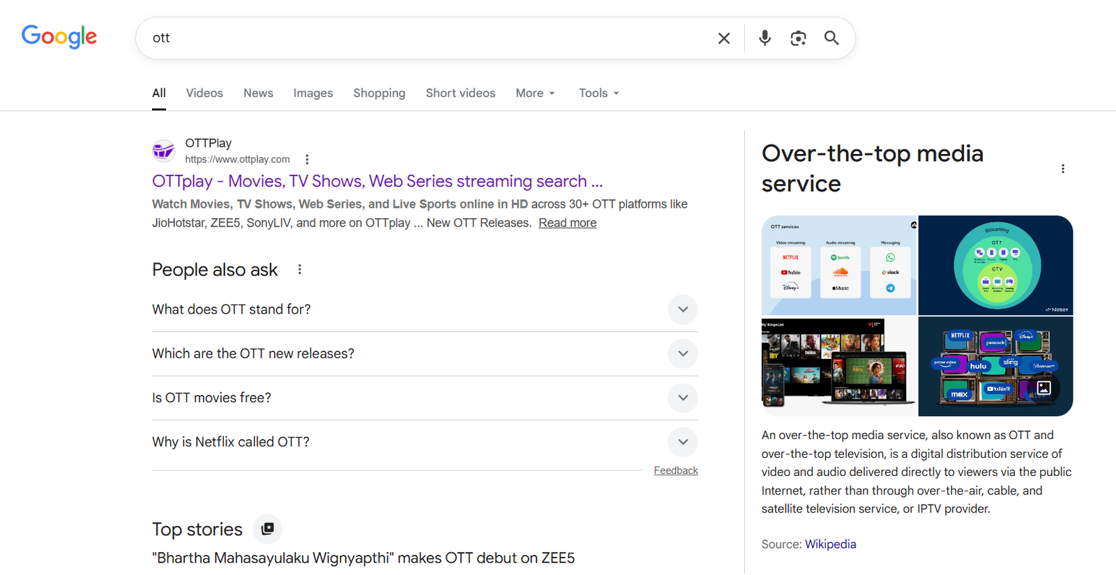 Google search result for "ott" showing OTTplay ranking