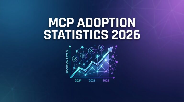 MCP Adoption Statistics 2026: