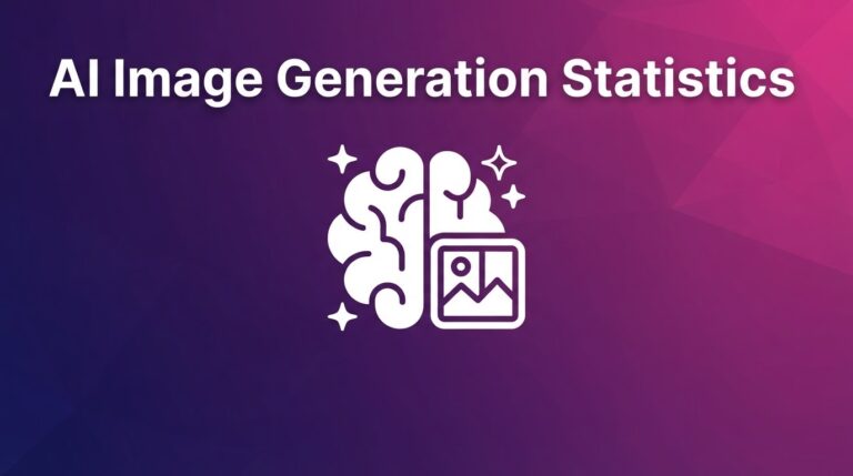 AI Image Generation Statistics 2026
