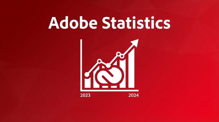 Adobe Statistics