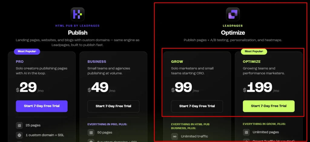Leadpages (Grow and Optimize plans)