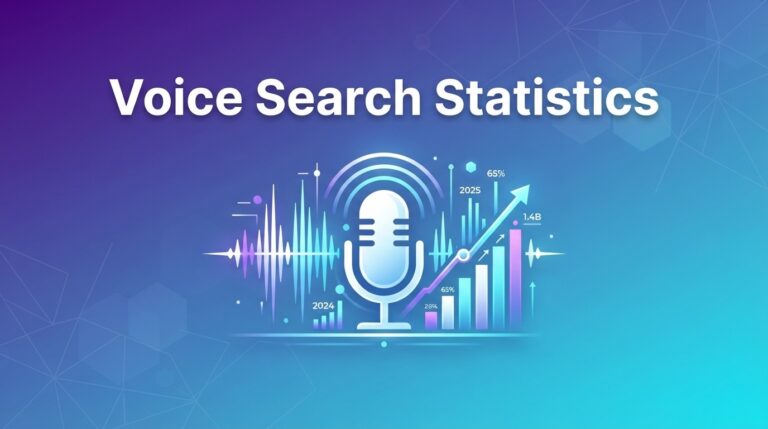 Voice Search Statistics