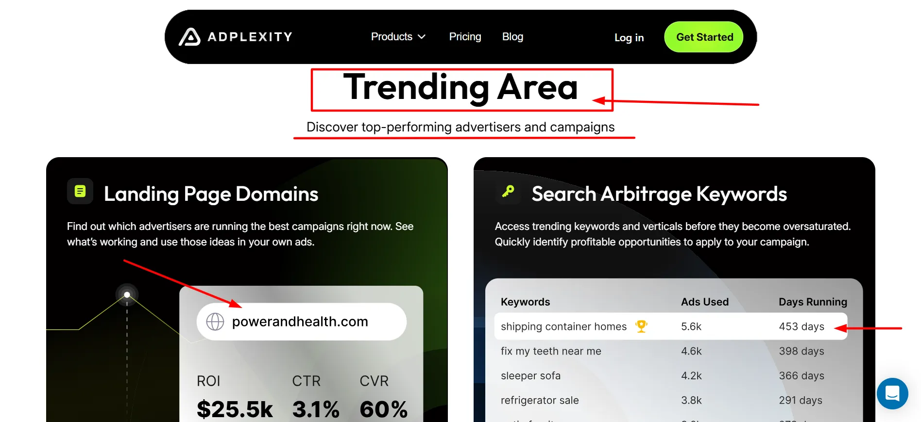 Adplexity trending area