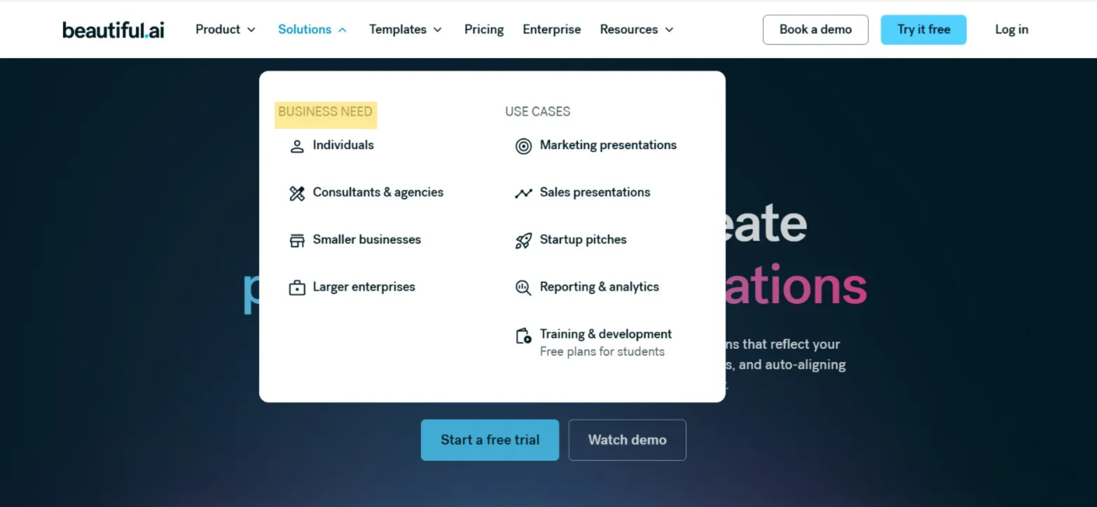 beautiful ai business need