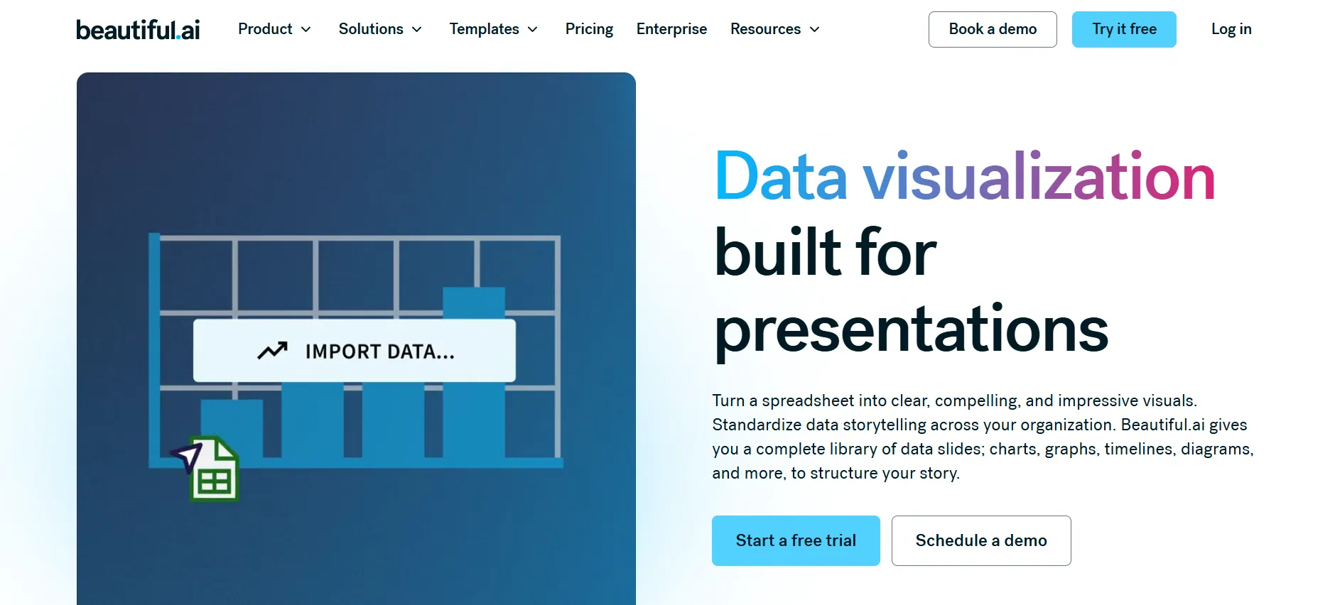 beautifulai Data Visualization