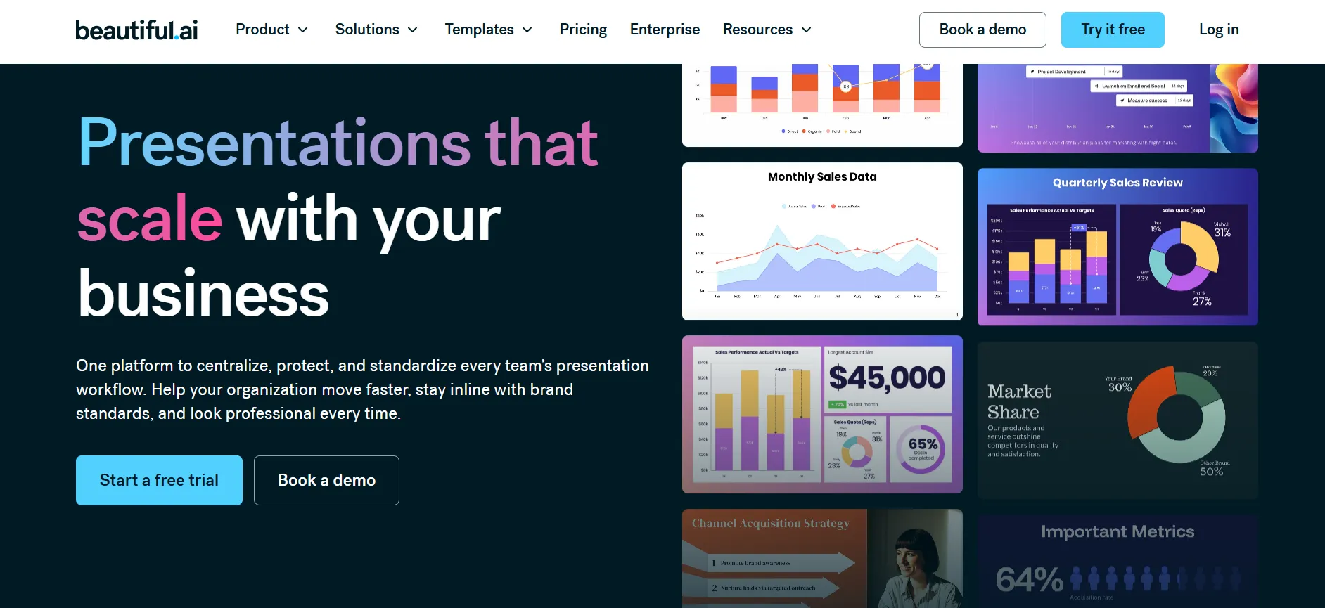 beautifulai presentation workflows