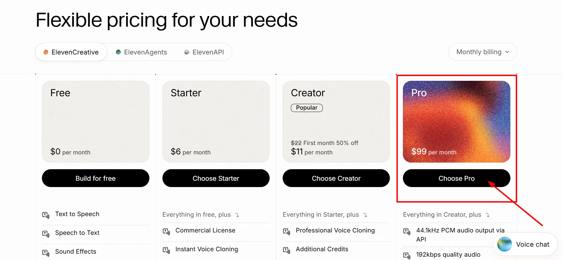 elevenlabs Pro plan