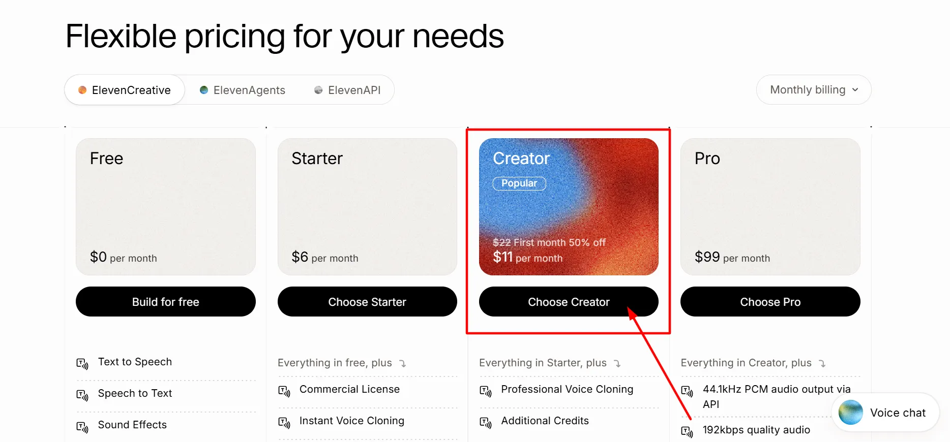 elevenlabs Creator plan