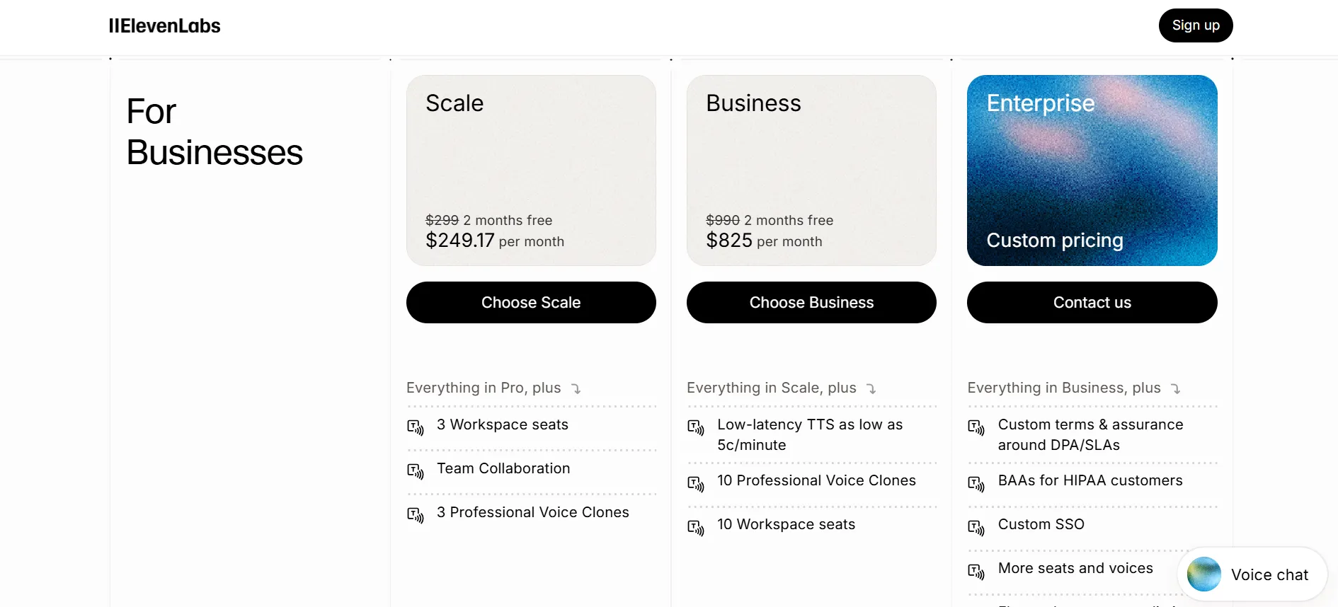 elevenlabs Enterprise plan