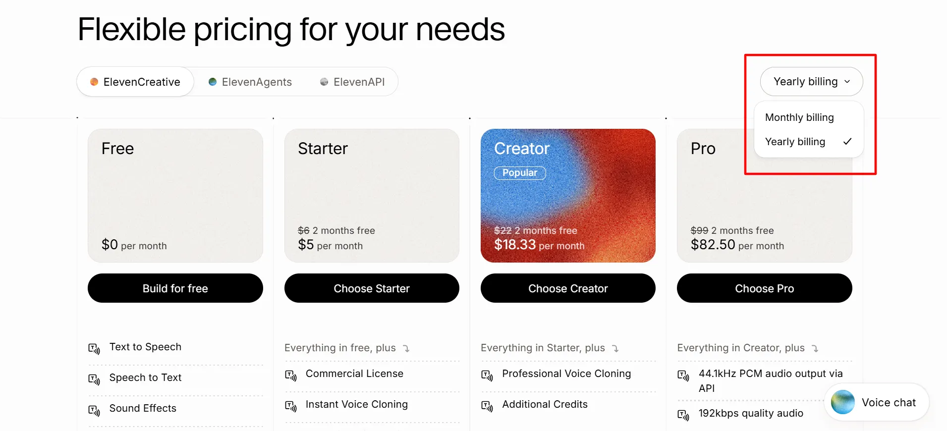 Elevenlabs login step 4