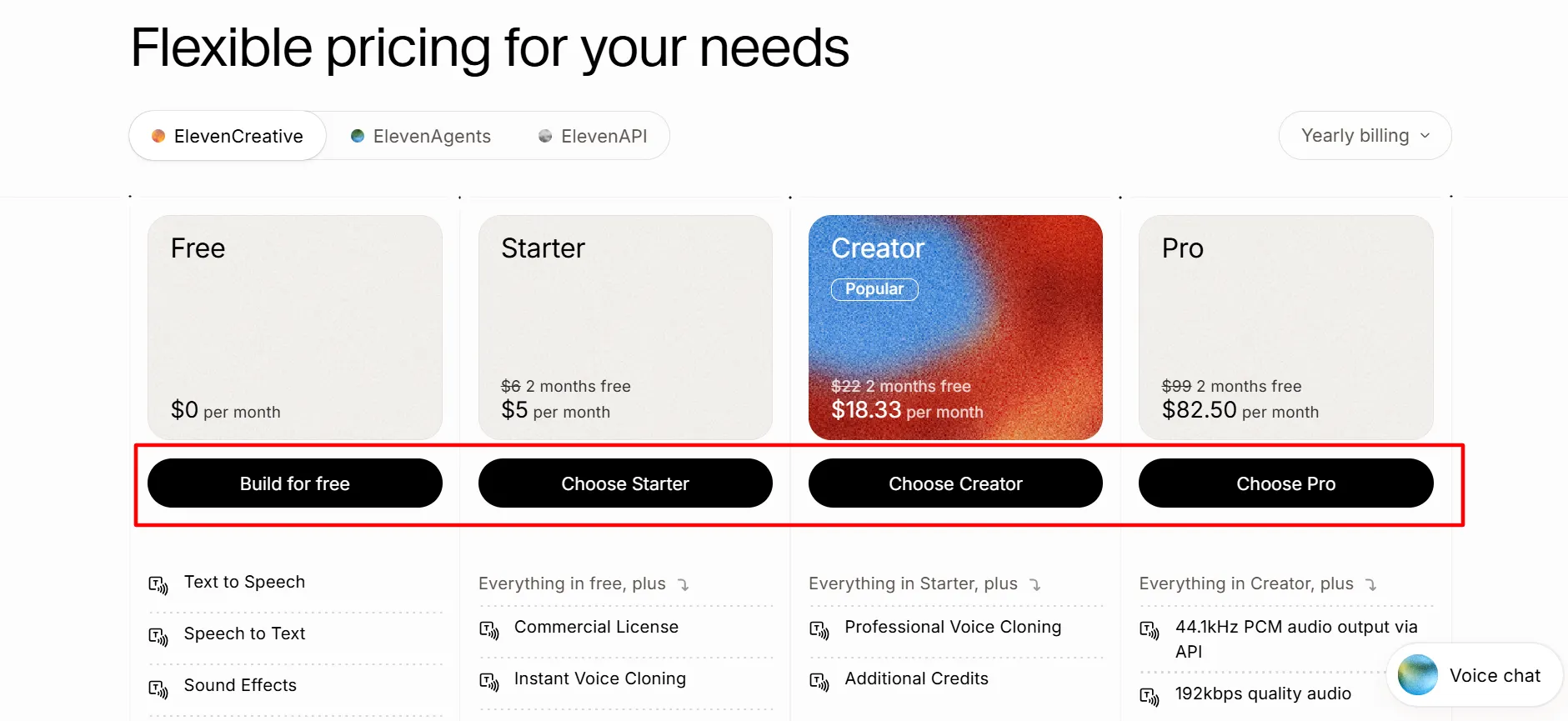 Elevenlabs login step 5