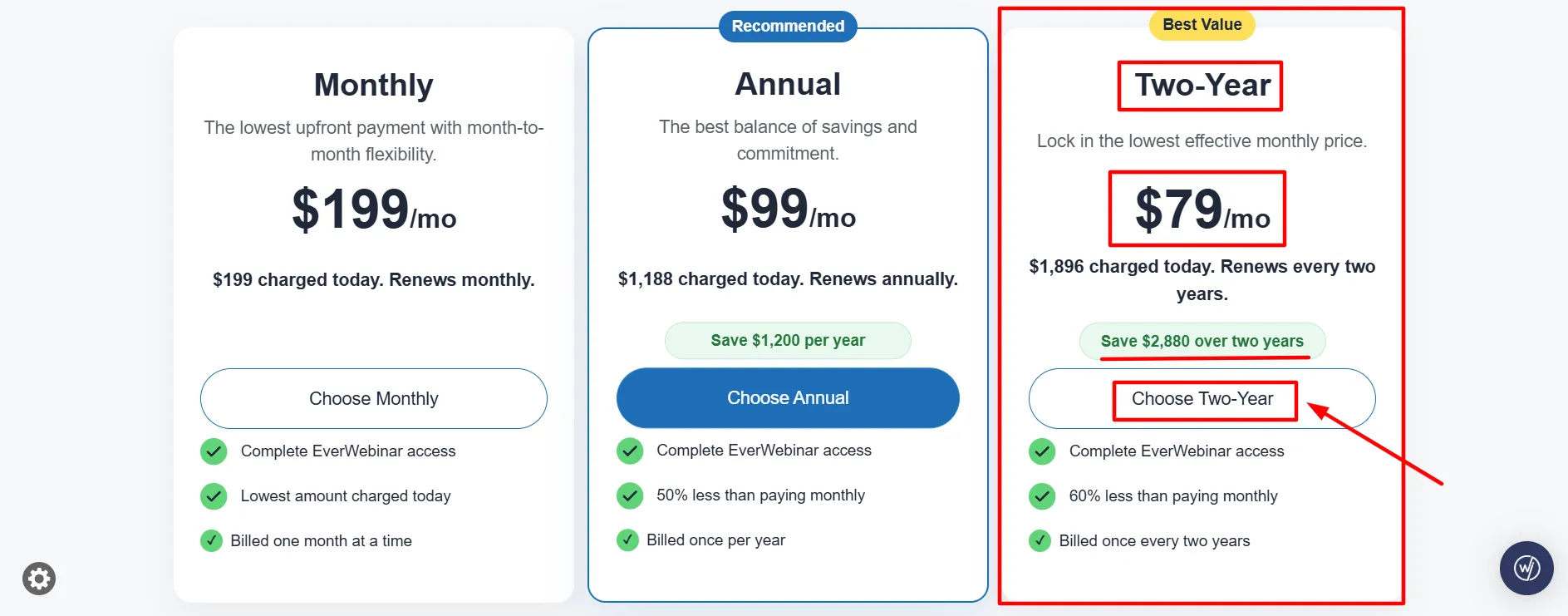 EverWebinar Two year plan