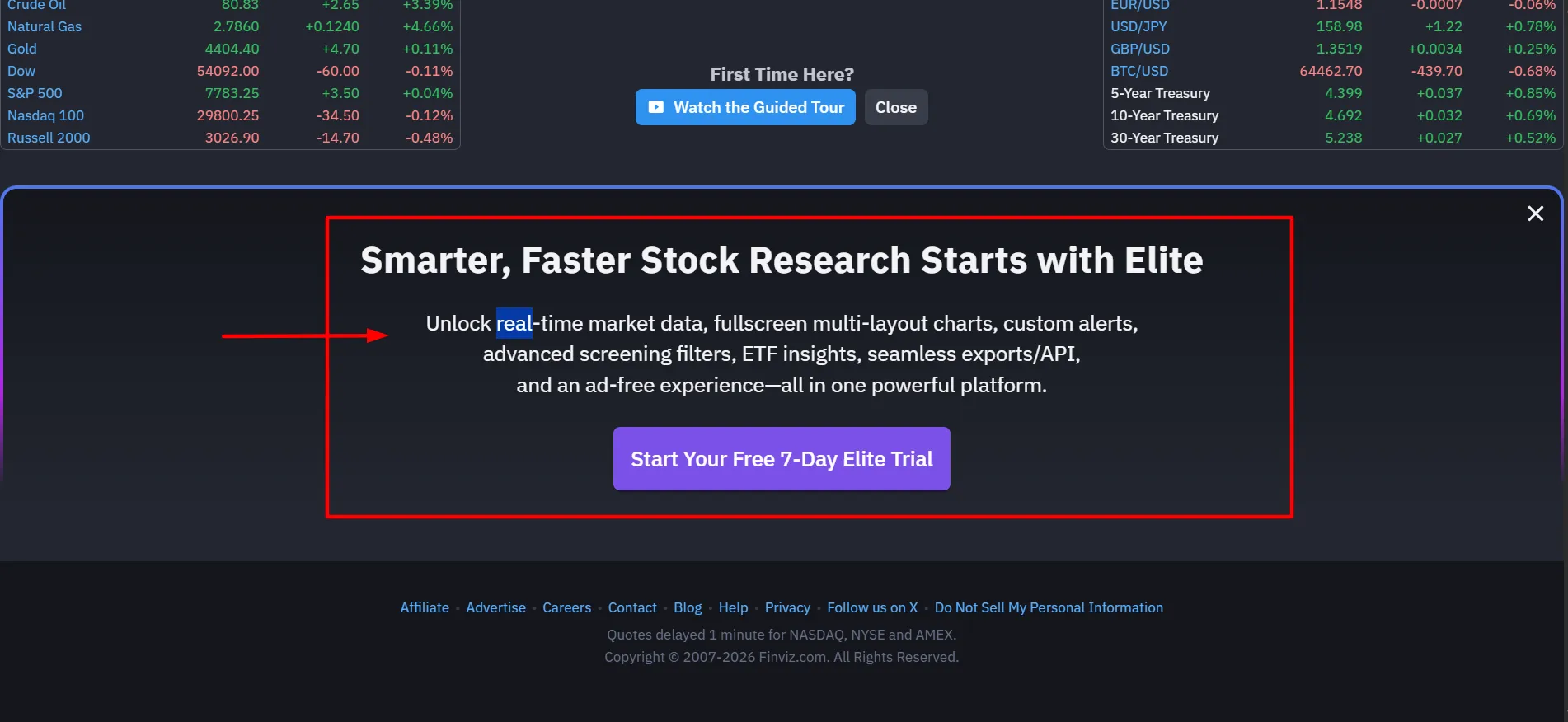Finviz Features