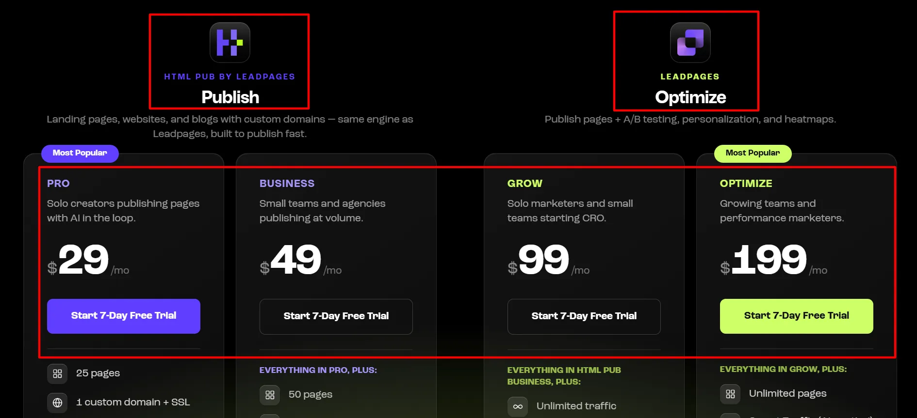 Leadpages free trial step 3