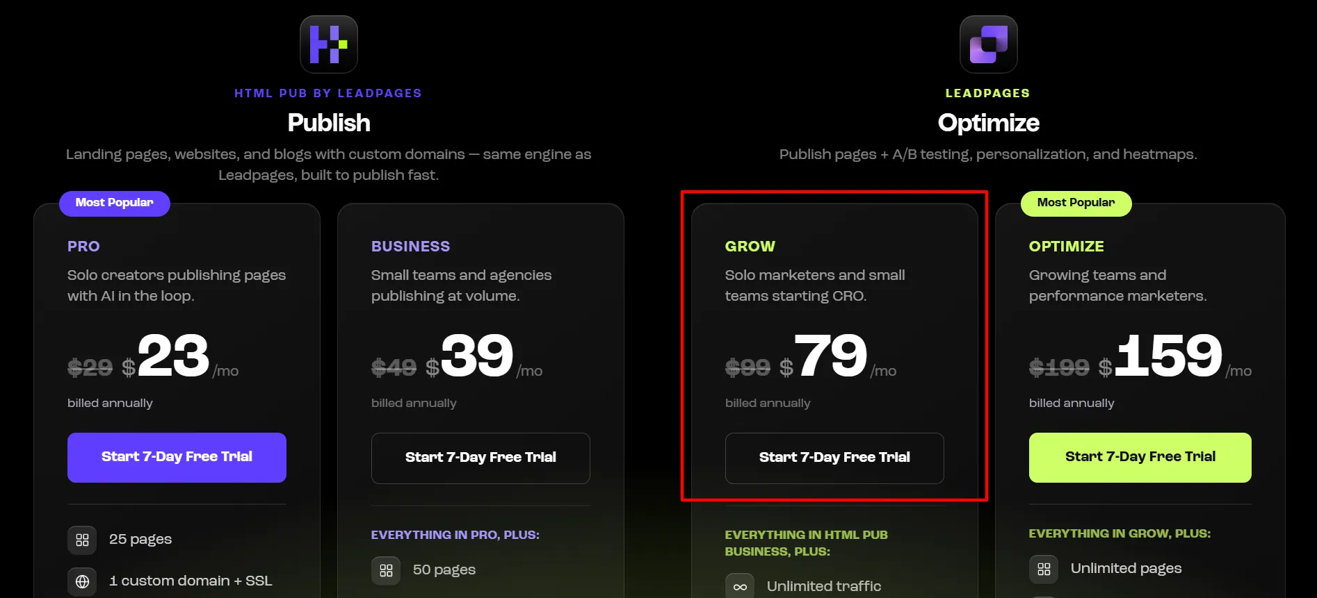Leadpages Grow