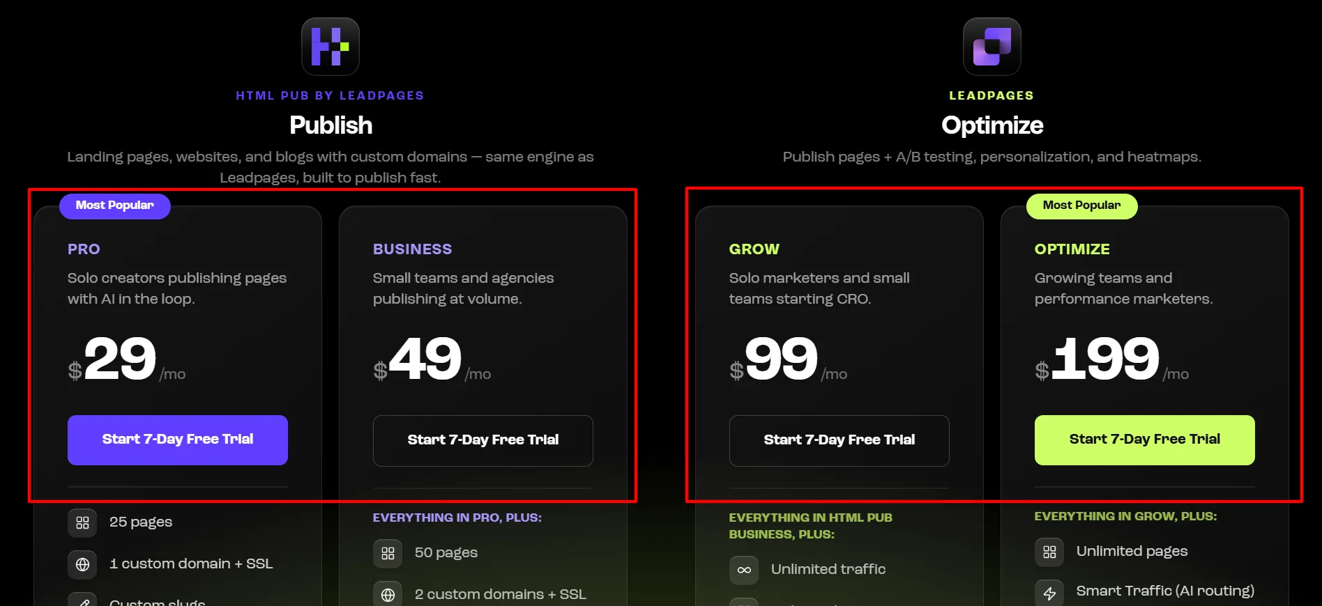 Leadpages login step 2