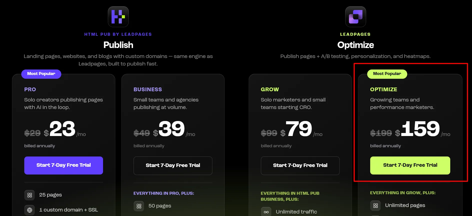 Leadpages Optimize
