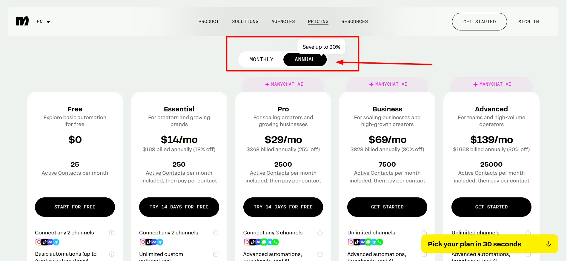 Manychat login step 3
