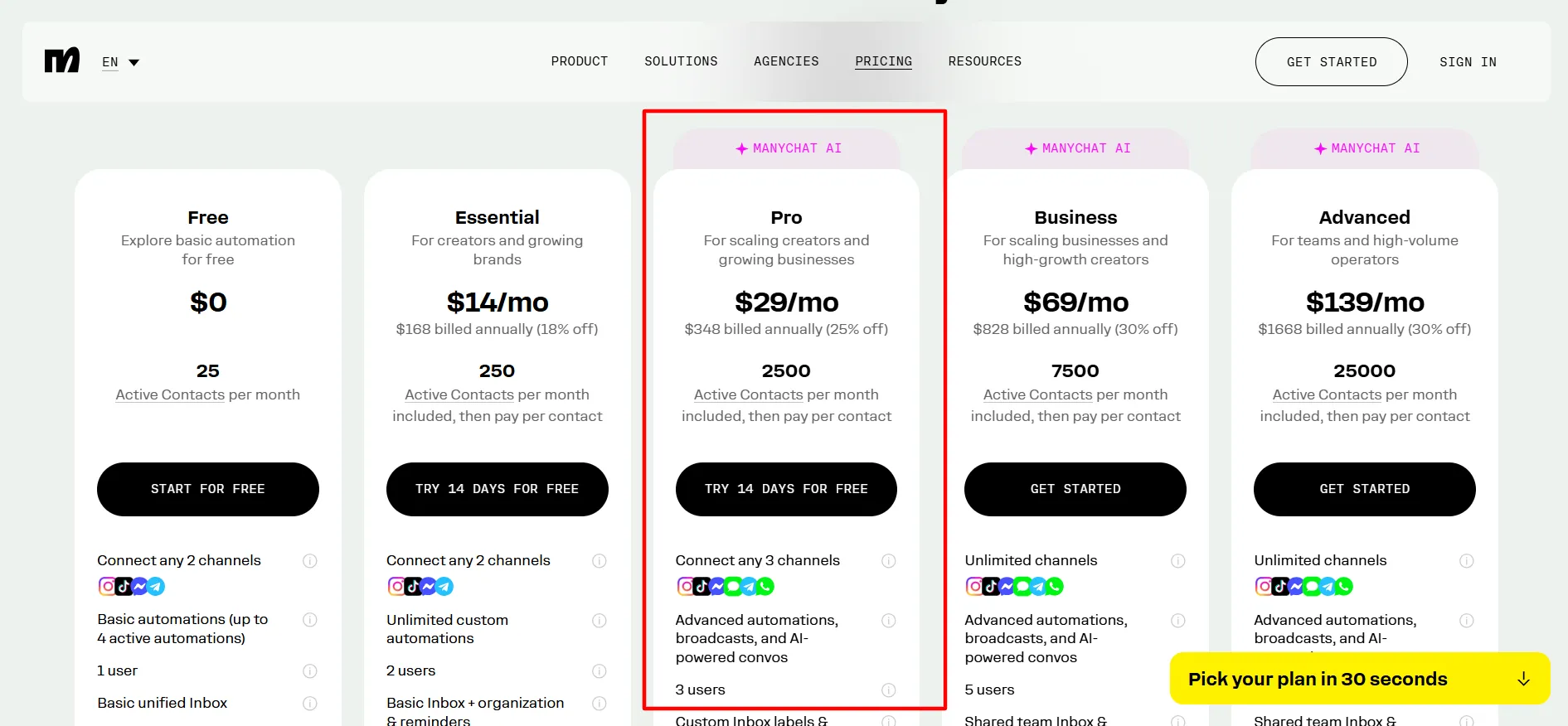 Manychat Pro plan