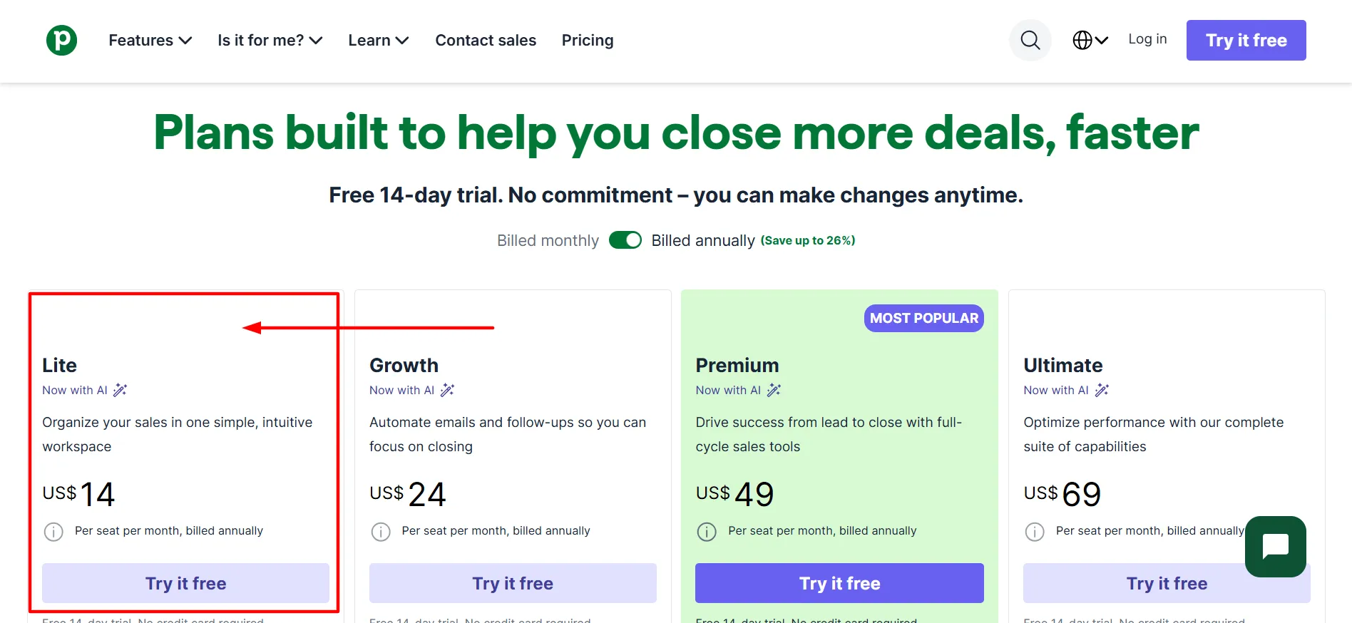 Pipedrive lite plan