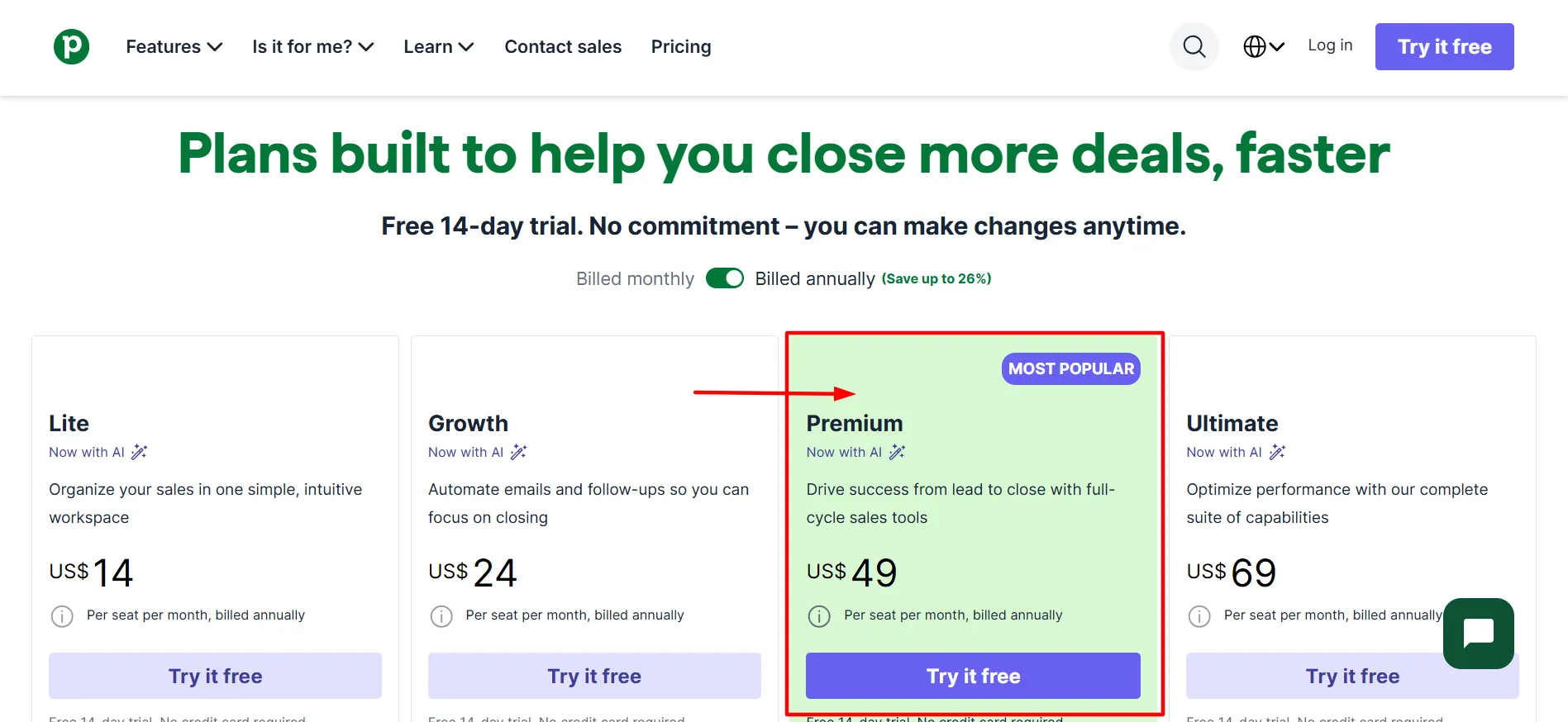 Pipedrive premium plan