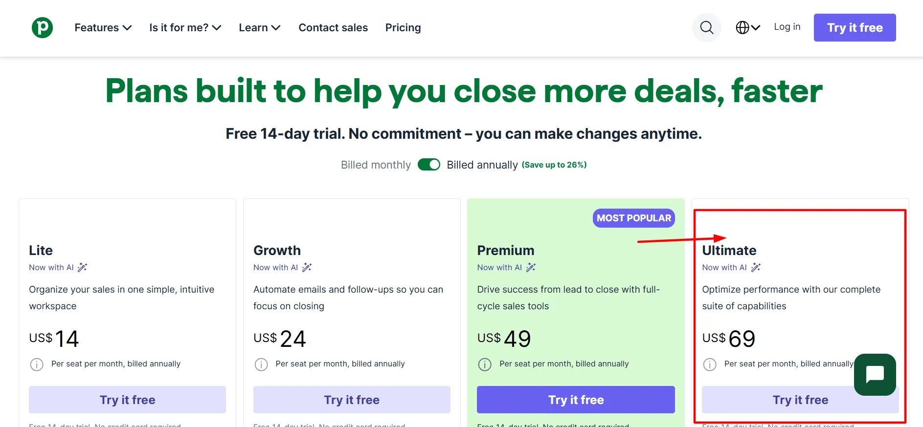 Pipedrive Ultimate plan