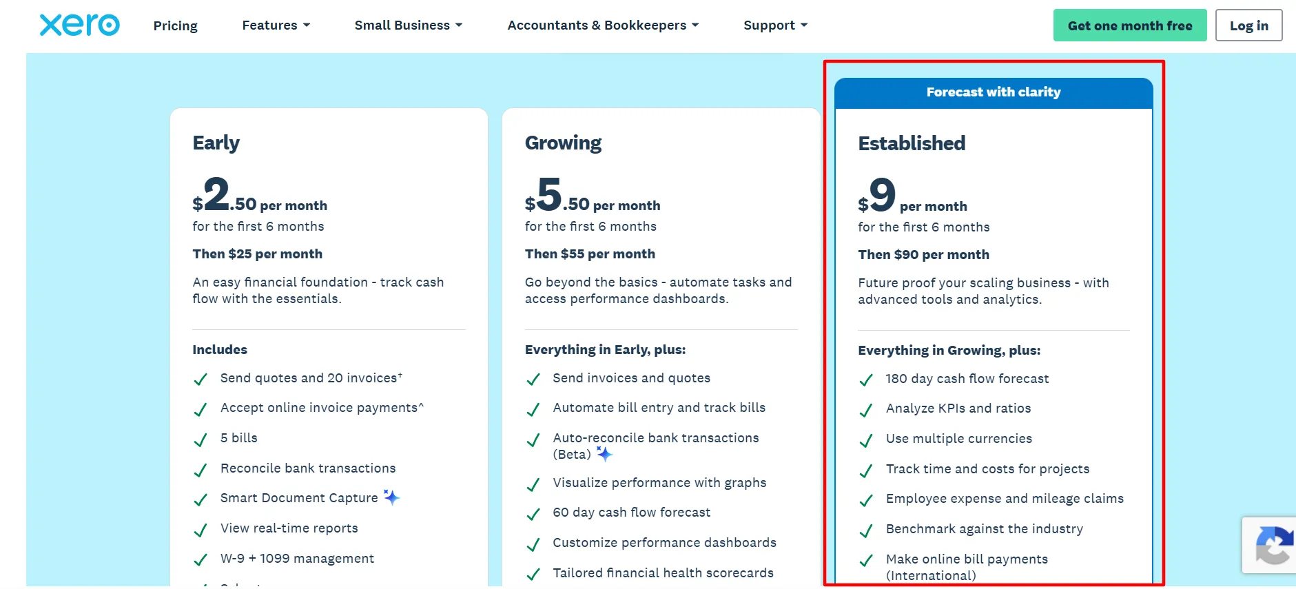 Xero Established plan