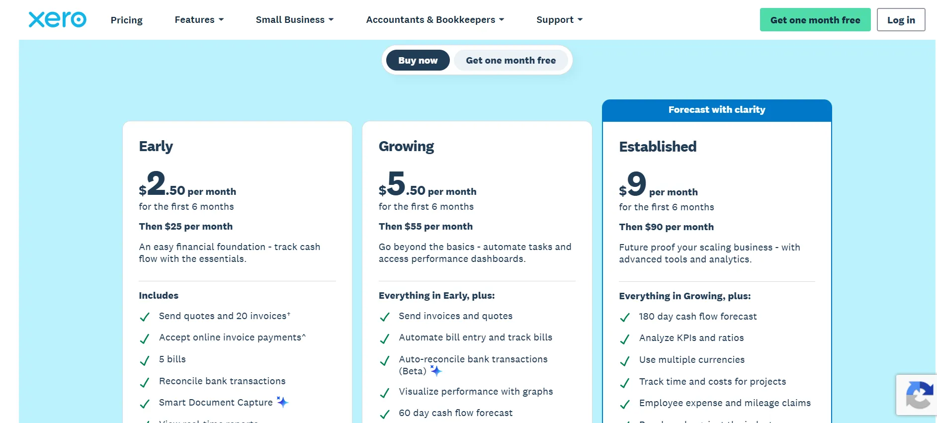 Xero Pricing