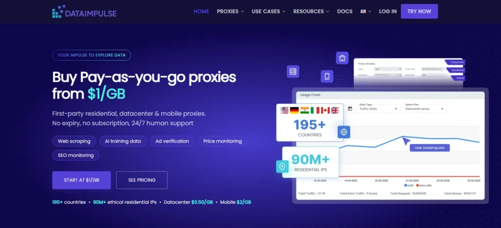 DataImpulse Proxy Overview