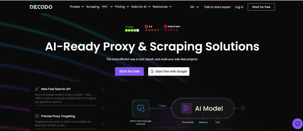 Decodo Proxy Overview