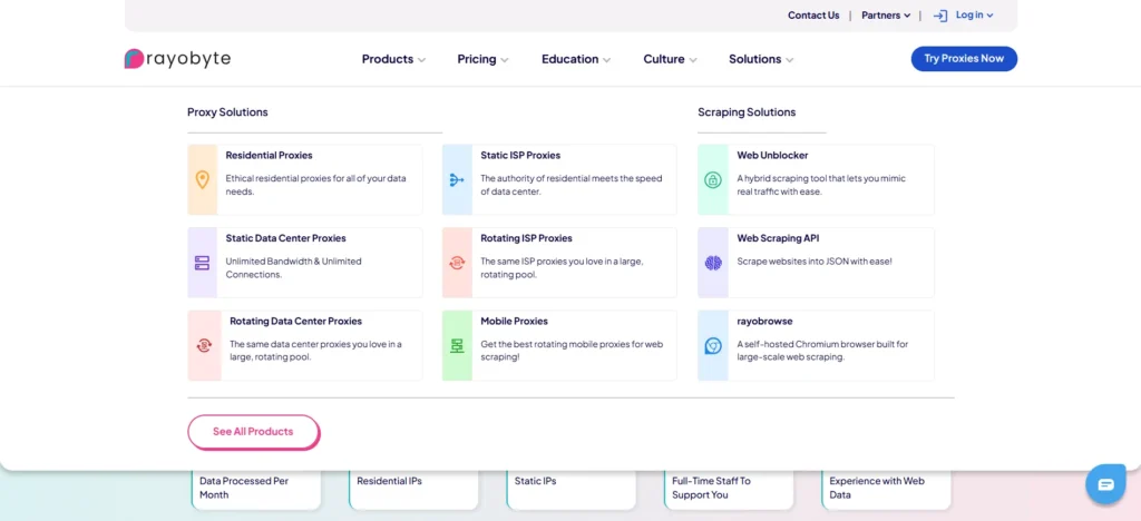 Overview of Rayobyte Proxy