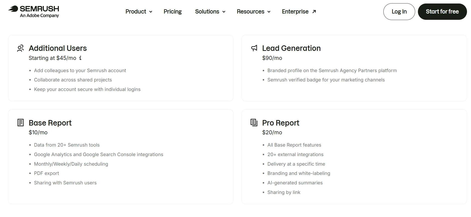 Semrush Add ons