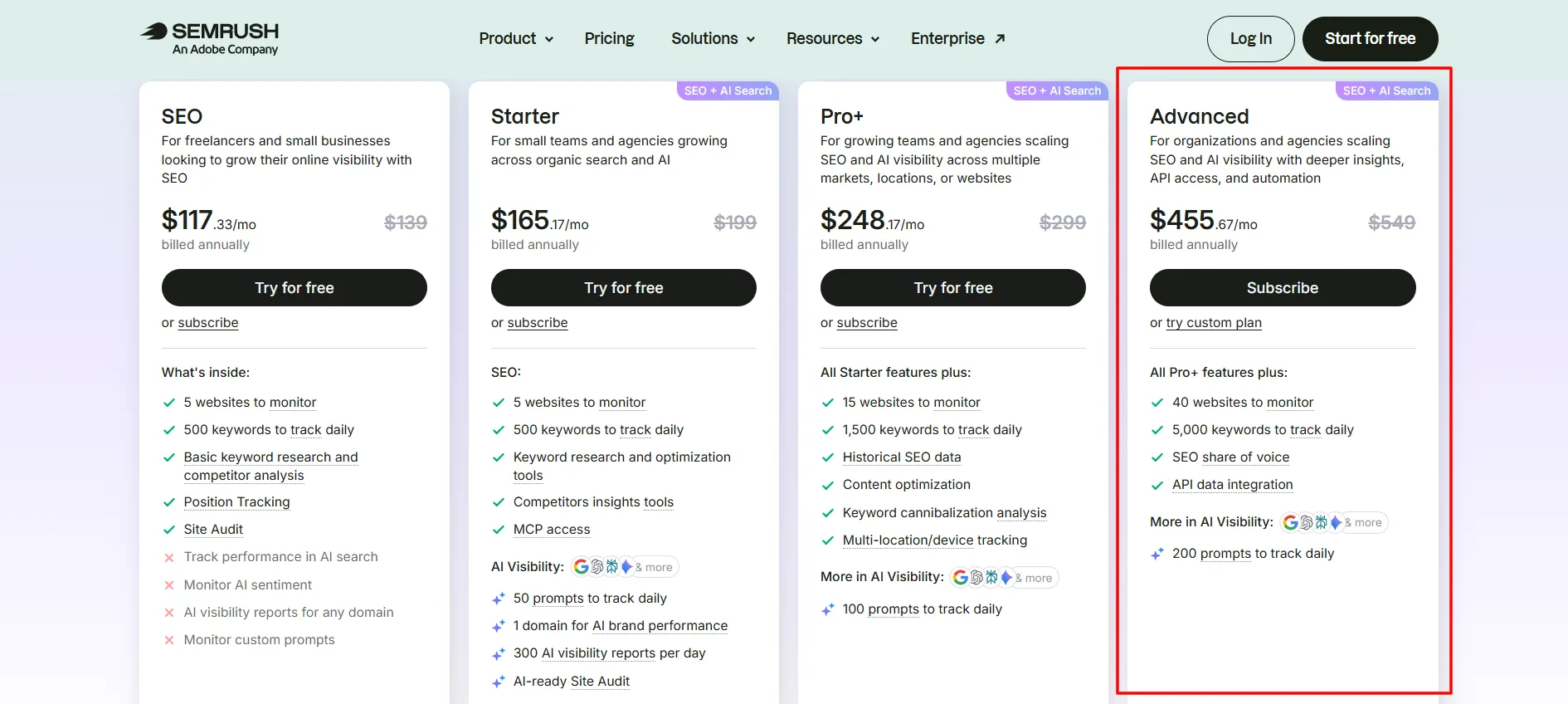 semrush advance plan