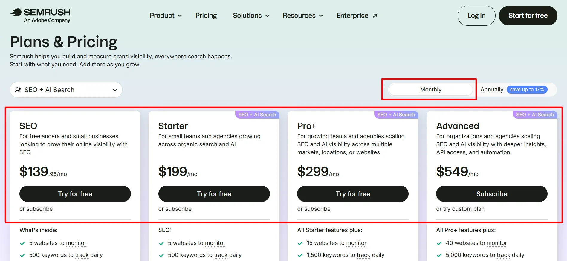 Semrush Monthly Pricing