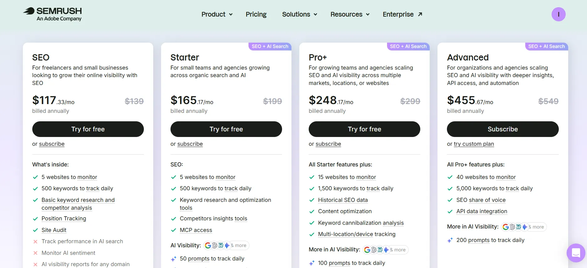 Semrush Pricing plan