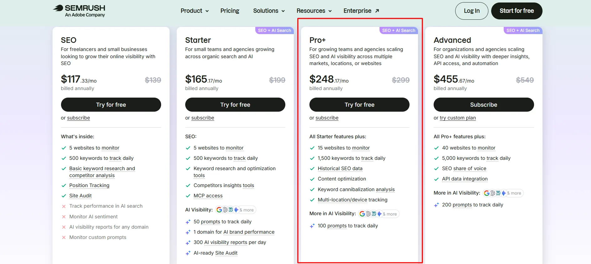 semrush pro plus plan